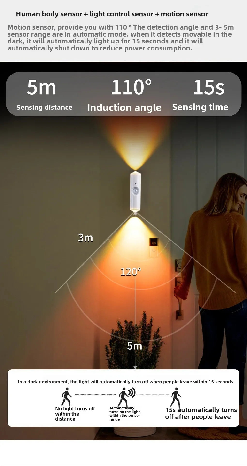 Smart RGB Motion Sensor Wall Light – Rechargeable Magnetic Night Lamp