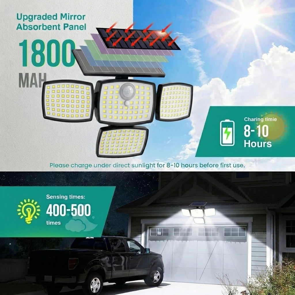 4-Head Solar Motion Sensor Outdoor Light | 360° Wide Angle Security Floodlight