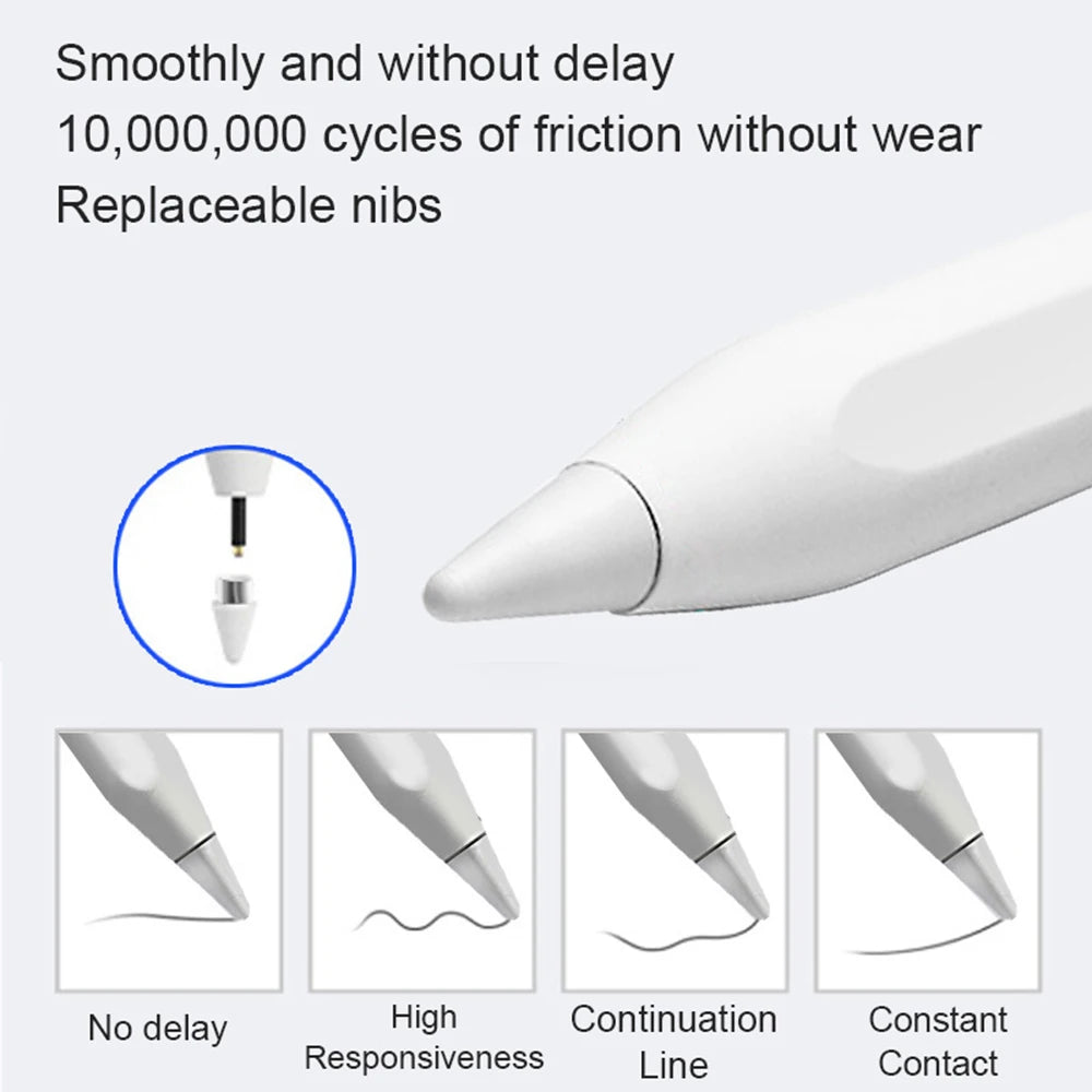 Universal Capacitive Stylus Pen for Tablets & Phones