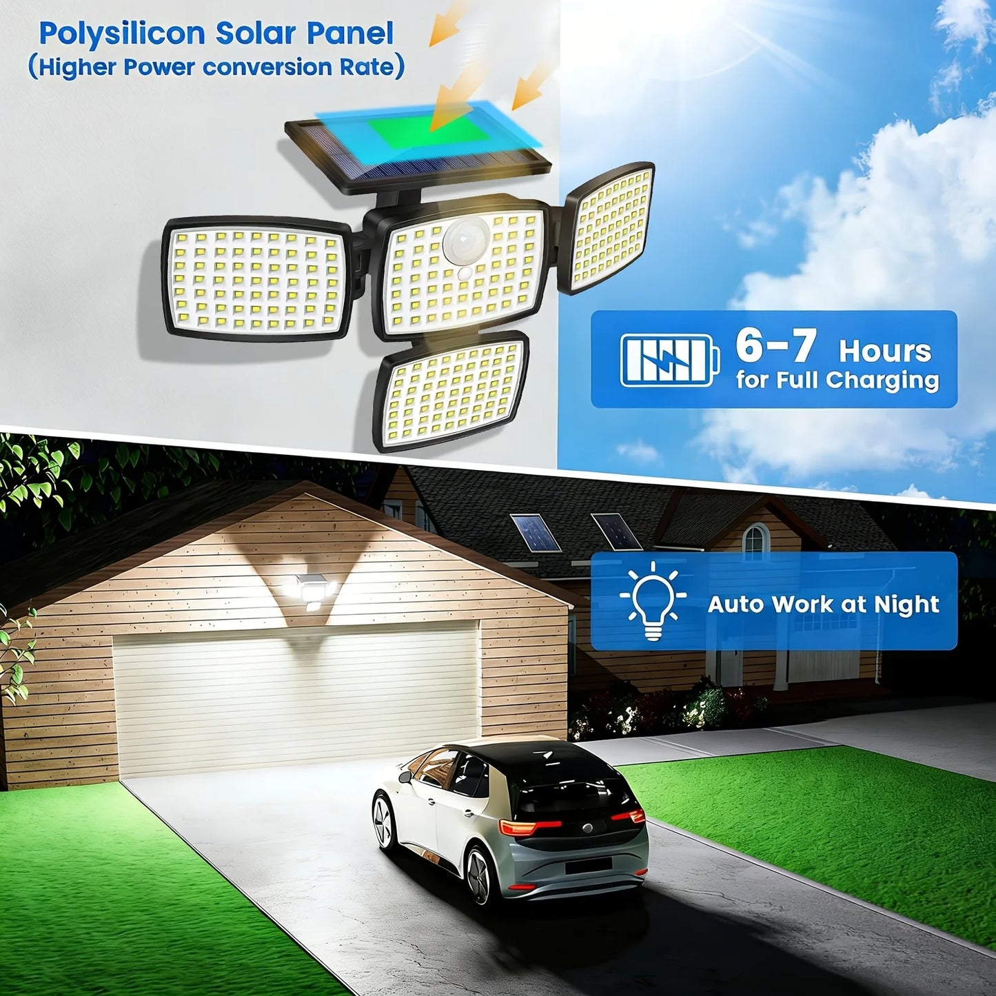 4-Head Solar Motion Sensor Outdoor Light | 360° Wide Angle Security Floodlight
