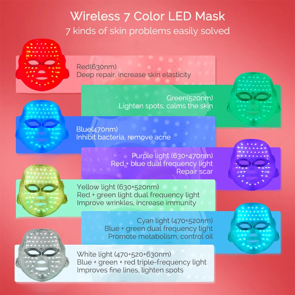 Wireless 7 Colors LED Face and Neck Mask Photon Light Therapy Machine for Skin Rejuvenation