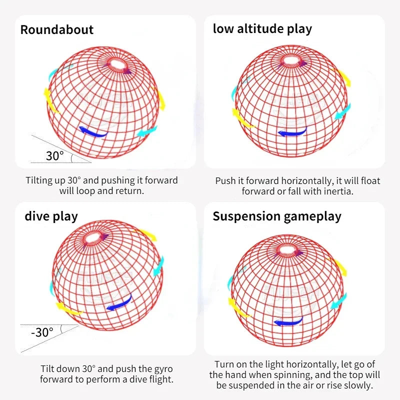 Magic Flying Ball Pro LED Boomerang Spinner Toy