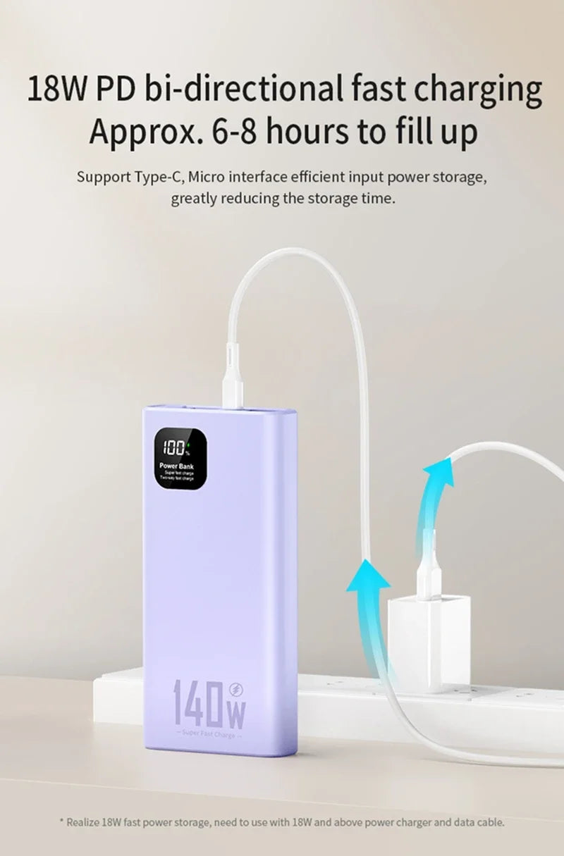 140W Super Fast Charging Power Bank – High Capacity Portable Battery for iPhone, Samsung & More