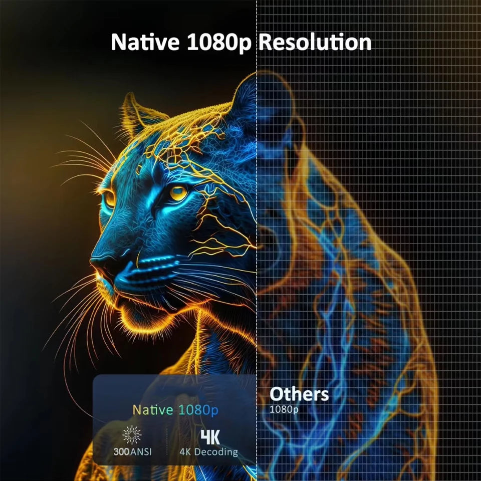 HY300 4K Mini Projector – Android 11 WiFi6 Portable Cinema