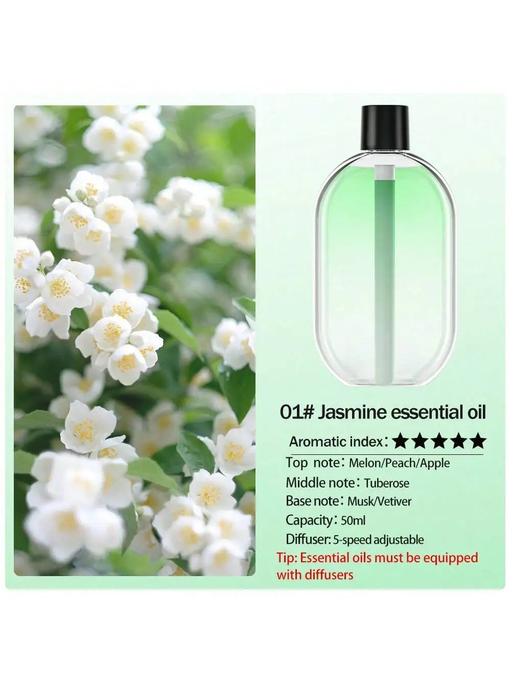 Rechargeable Portable Aromatherapy Diffuser 5 Speed Essential Oil Deodorizer