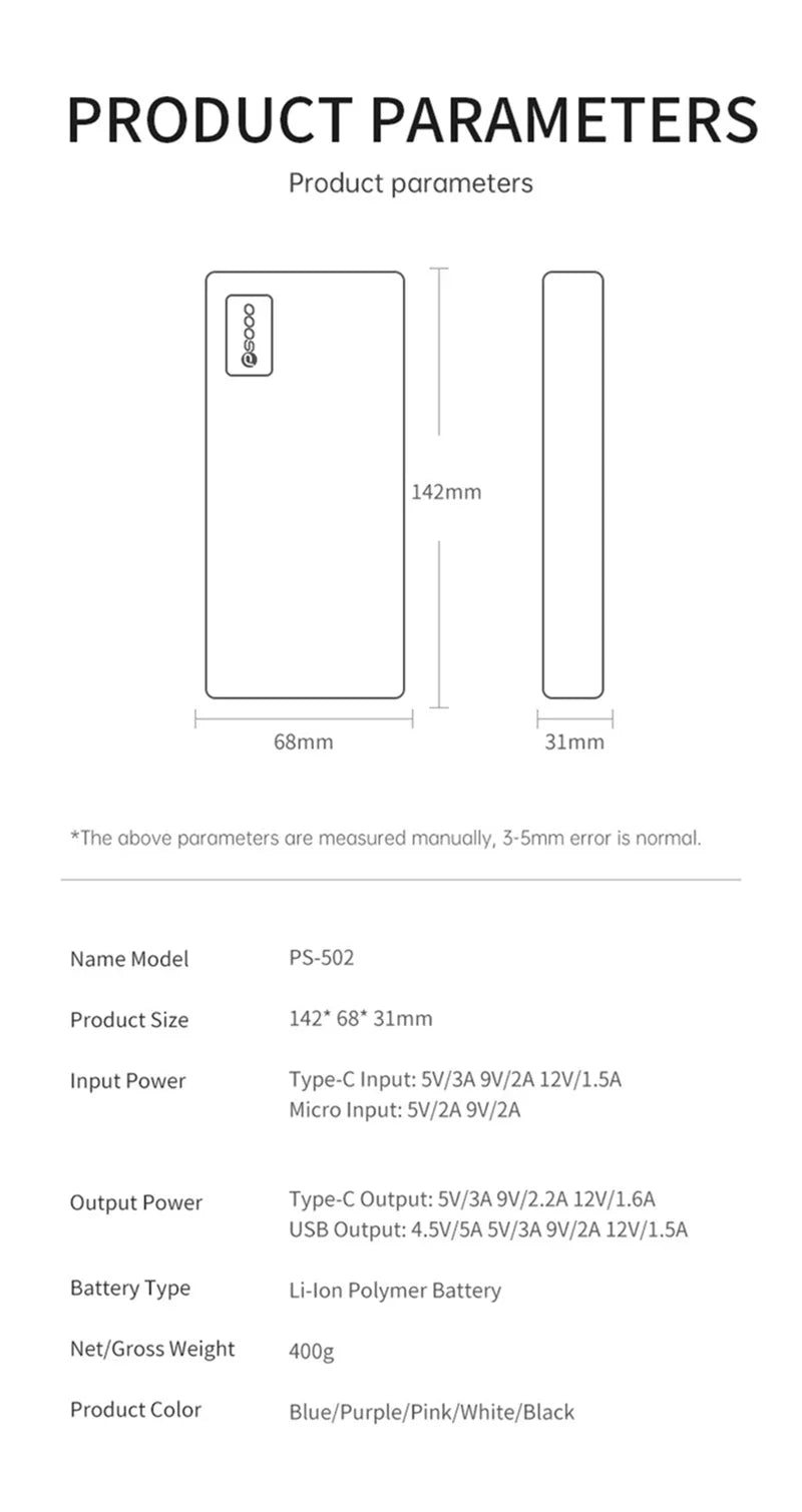 140W Super Fast Charging Power Bank – High Capacity Portable Battery for iPhone, Samsung & More