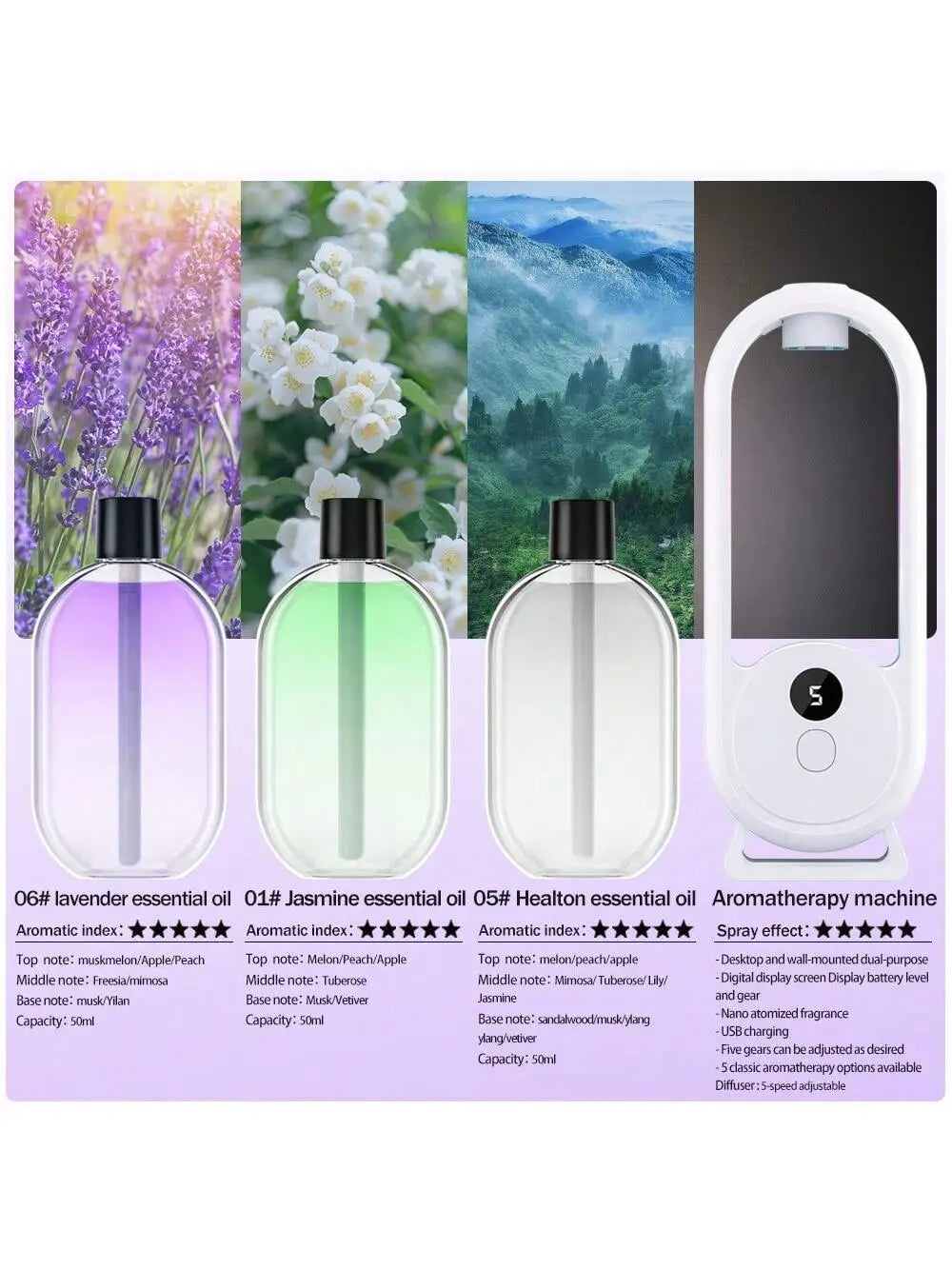 Rechargeable Portable Aromatherapy Diffuser 5 Speed Essential Oil Deodorizer