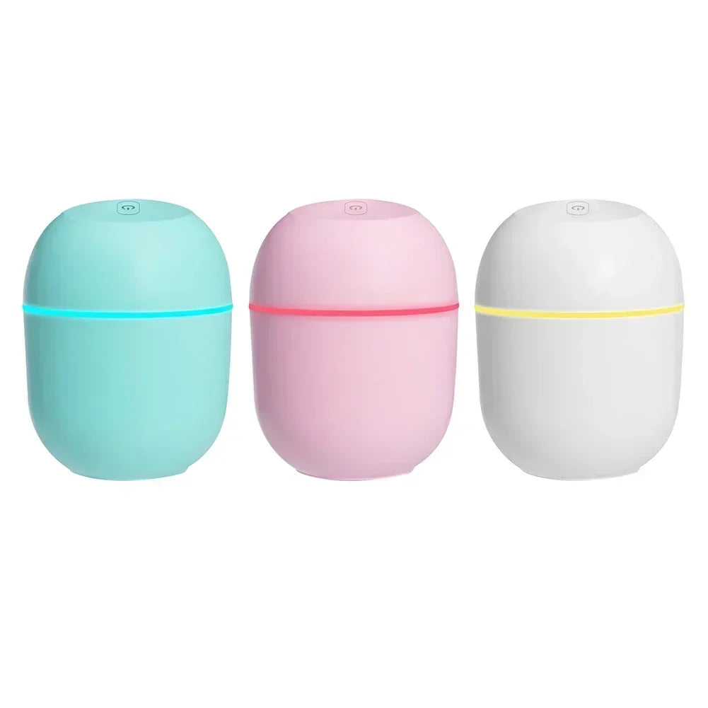 Portable USB Mini Humidifier with LED Light