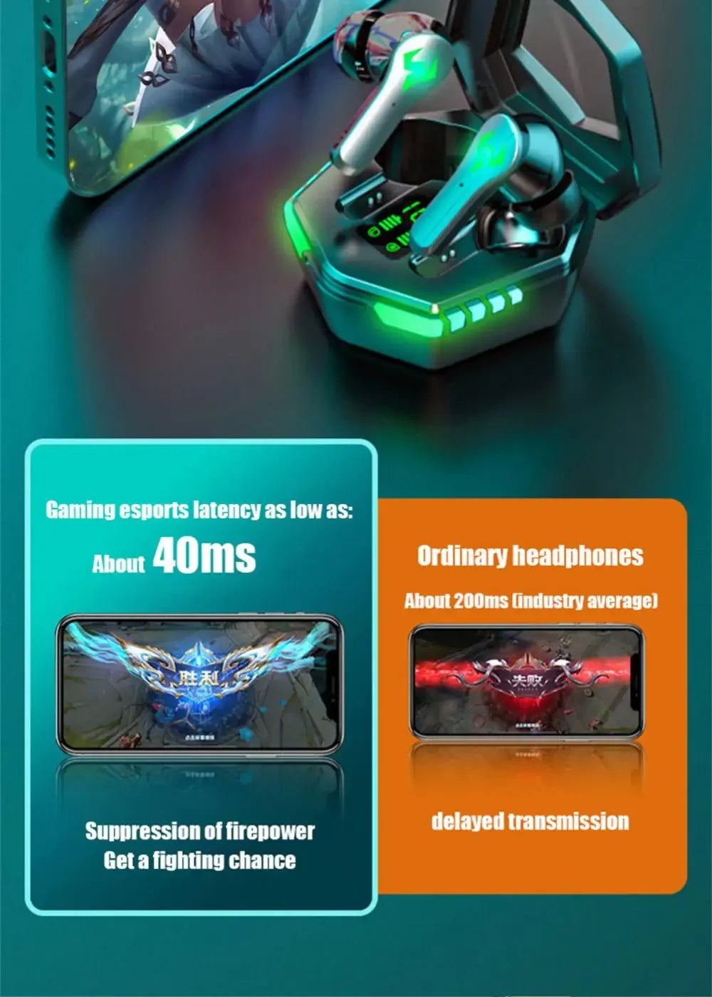 TWS N35 Bluetooth Gaming Earbuds with Digital Display