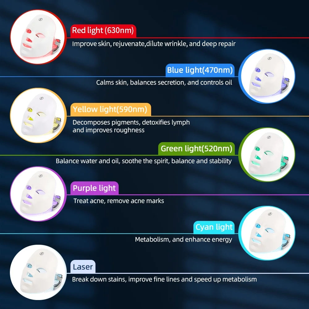 Wireless 7 Colors LED Face and Neck Mask Photon Light Therapy Machine for Skin Rejuvenation