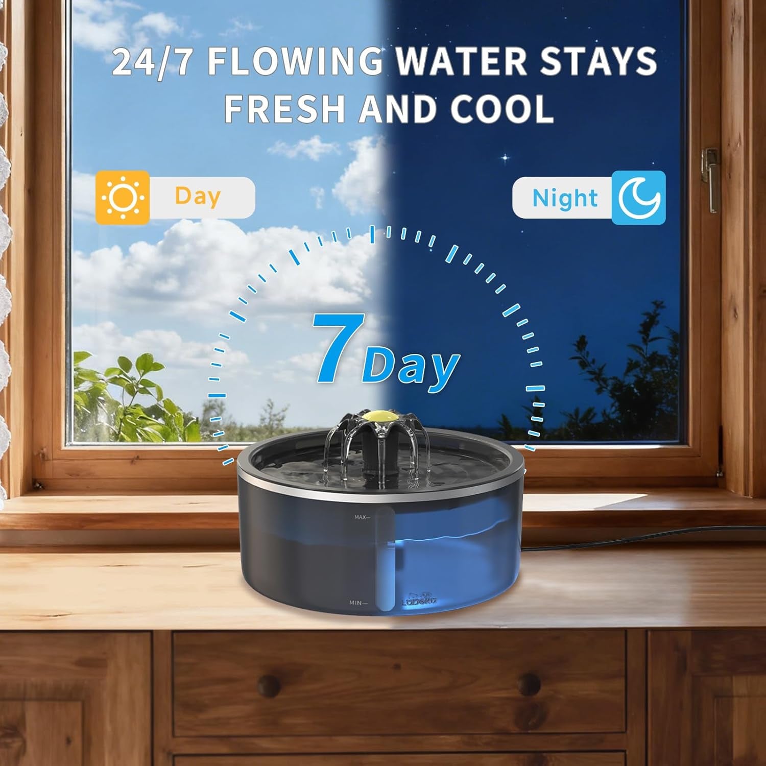 Cat Water Fountain, Cat Fountain Indoor Dual Filtration System, 2.5L/84Oz Automatic Pet Water Fountain, Ultra Silent - Easy Clean Cat Drinking Fountain