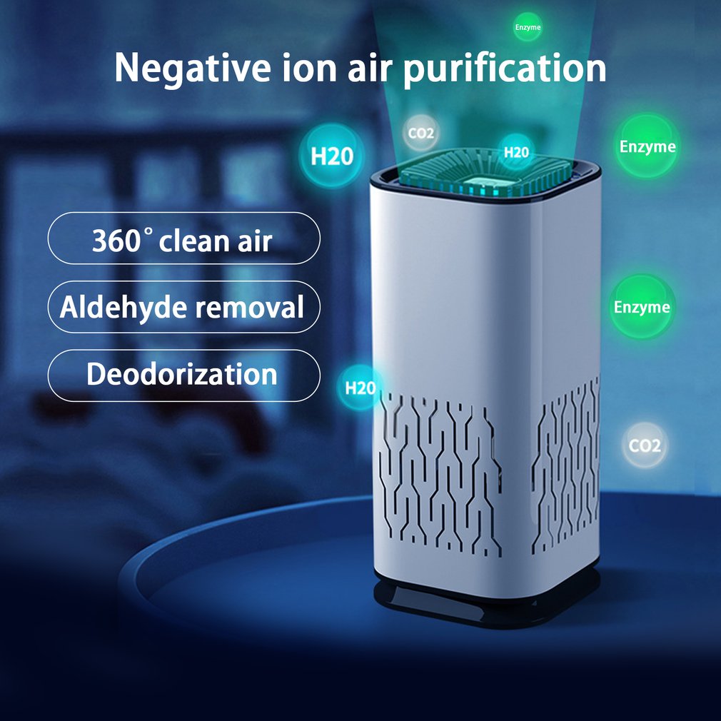 Portable Car Air Purifier – Negative Ion Generator for Formaldehyde, Smoke & Dust Removal