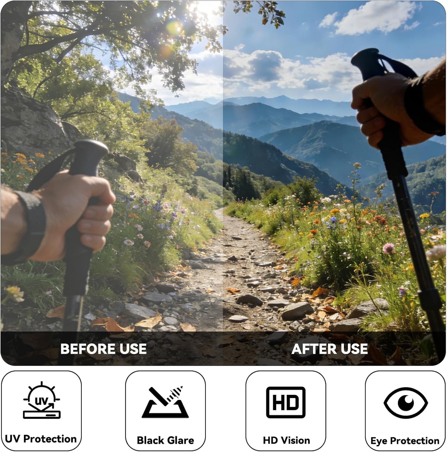 Smart Bluetooth Glasses for Men Women, Ai Smart Glasses with Open-Ear Audio, Voice Control, Real-Time Translation, Hands-Free Calls, Bluetooth Sunglasses for Daily Use, Travel