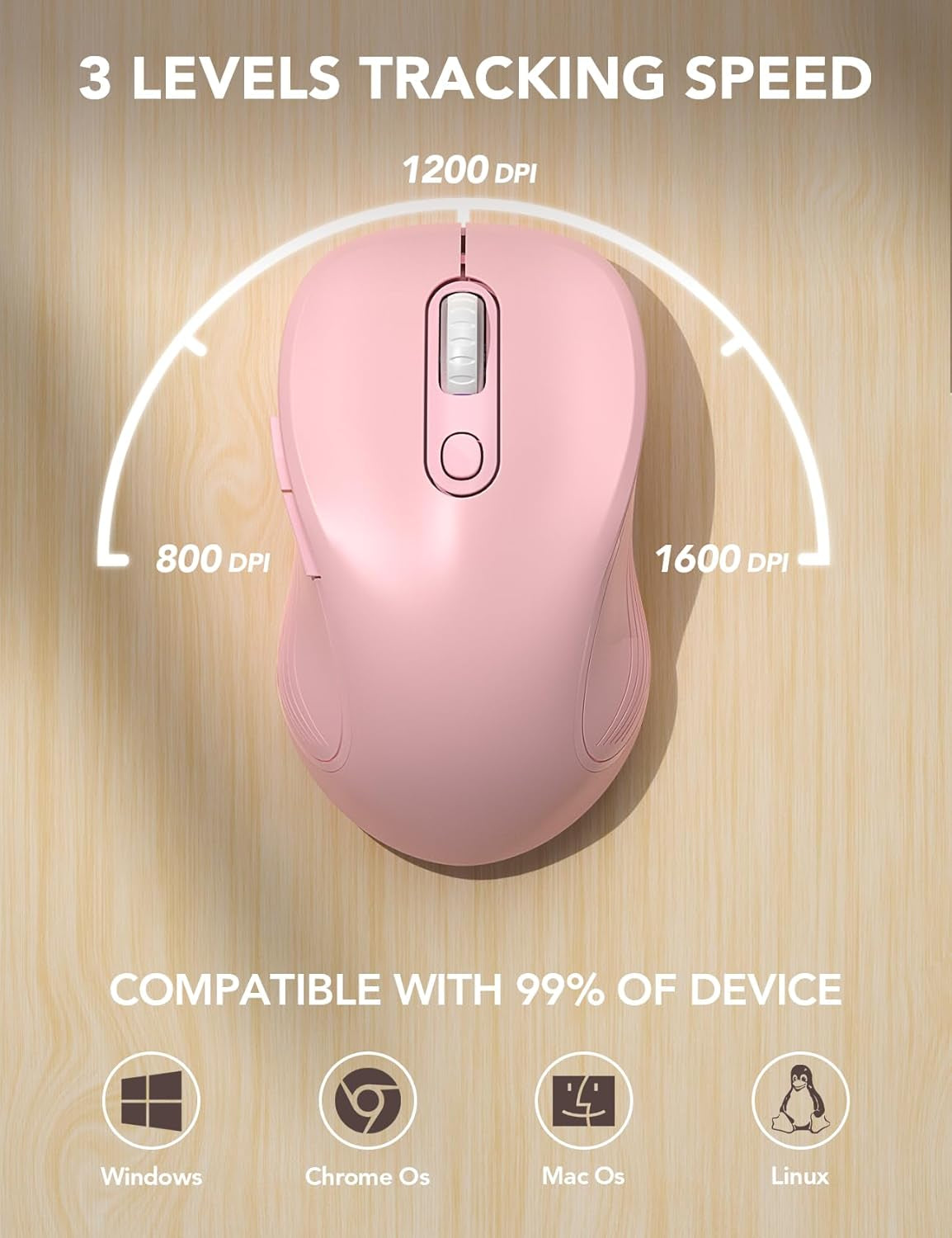 Wireless Mouse for Laptop, 2.4Ghz Ergonomic Computer Mouse with Back & Forward Buttons, 3 Adjustable DPI Levels, 6 Buttons, Optical USB Cordless Mice for Windows Macbook PC, M01 (Baby Pink)