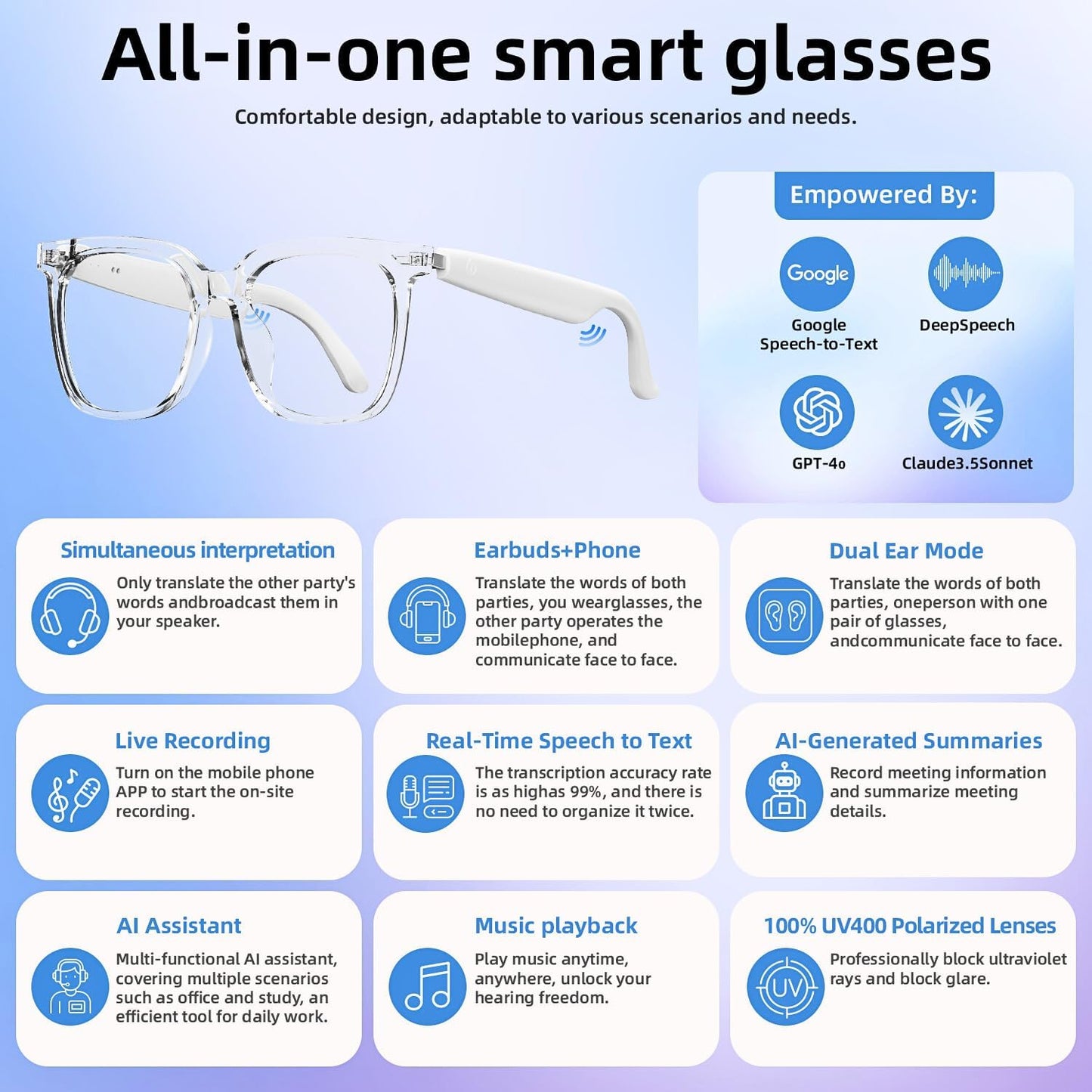 Smart Glasses, Bluetooth Glasses for Men Women, UV Protection, Real Time Translation with 144+Languages, AI Glasses with Chat GPT Bluetooth 5.4 for Meeting Daily Use Travel Business